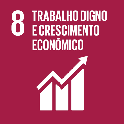 ODS 8 — Trabalho digno e crescimento económico